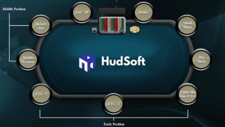 Vị trí trên bàn Poker quan trọng như thế nào?